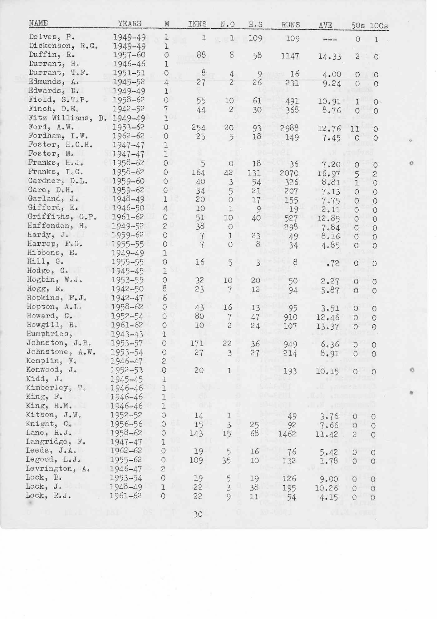 Facsimile page from the original 1963 booklet