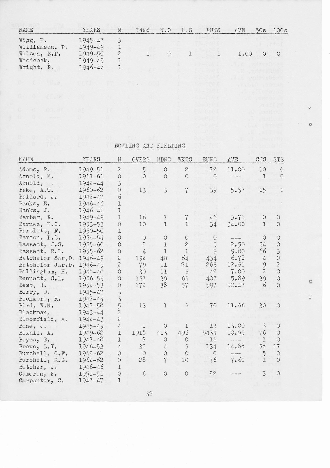 Facsimile page from the original 1963 booklet