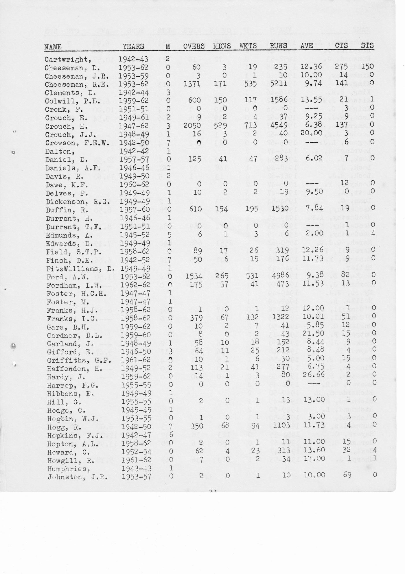 Facsimile page from the original 1963 booklet