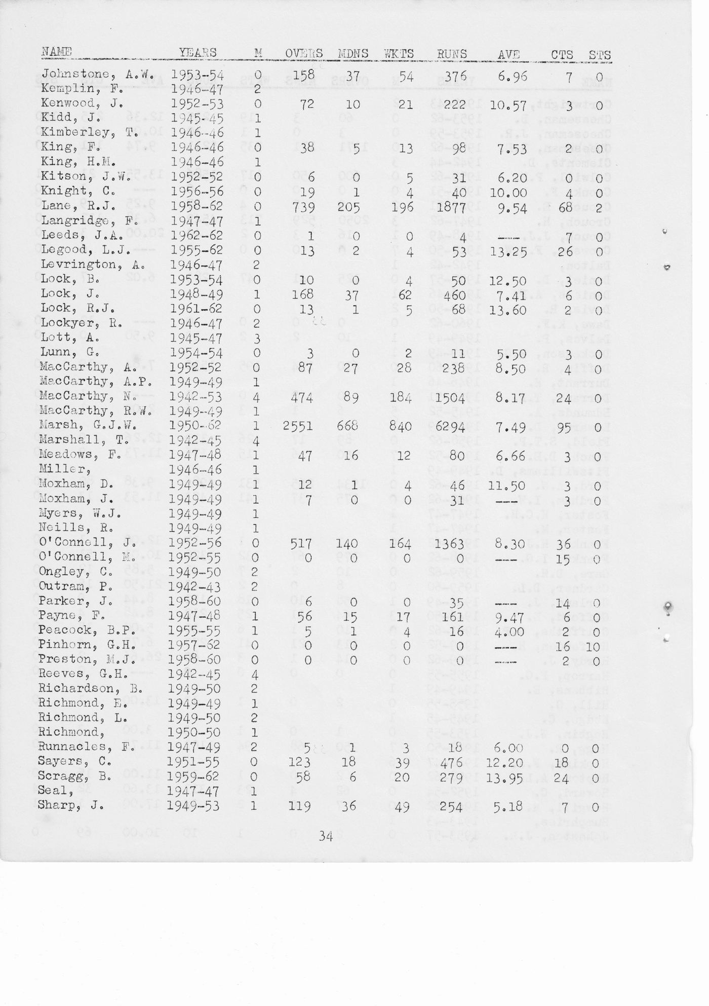 Facsimile page from the original 1963 booklet