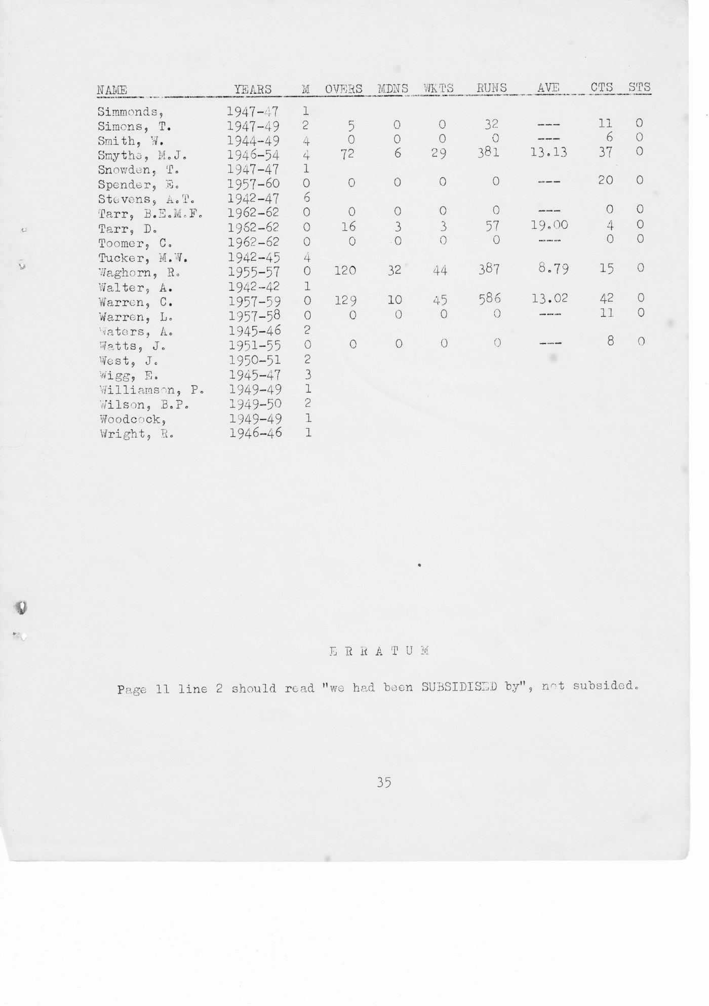 Facsimile page from the original 1963 booklet